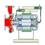 供应高温屏蔽泵  大连屏蔽泵 甲胺屏蔽泵 屏蔽泵原理 