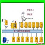 煤矿电话呼叫系统，煤矿自动喊话广播电话机，煤矿信号报警电话