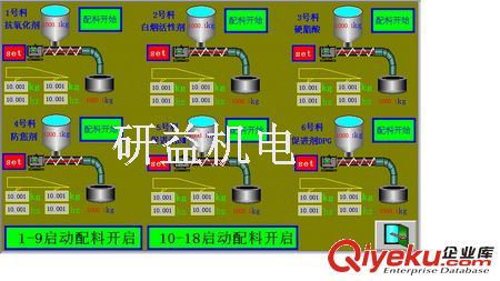 供应工业控制设备