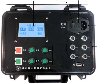 高速电压电流记录仪ZDR-GS