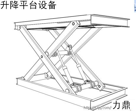 推荐曲臂式升降机、移动式升降平台