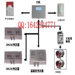 sf6气体泄漏报警系统(厂家)