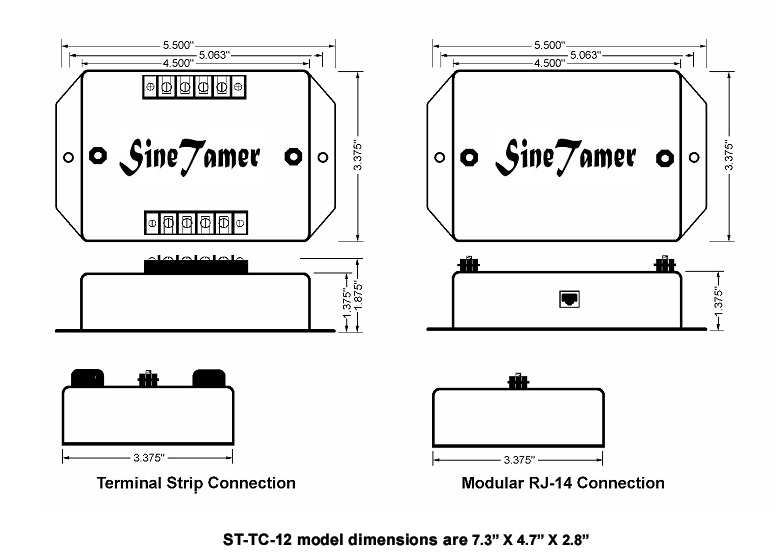 美国Sinetamer电话线路保护器ST-RJ14/RJ11/TC/PDB25系列