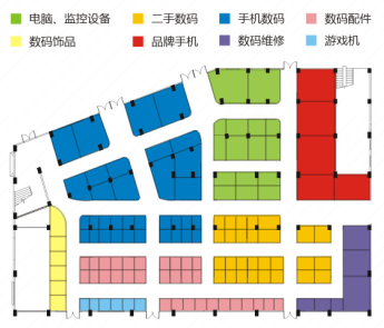 3000元可以创业--118数码港火热招商