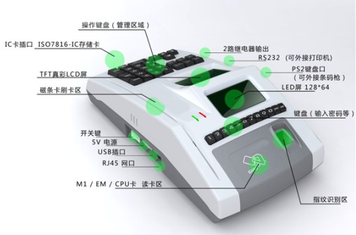 立式考勤机 立式刷卡考勤机 立式指纹考勤机 立式豪华考勤机